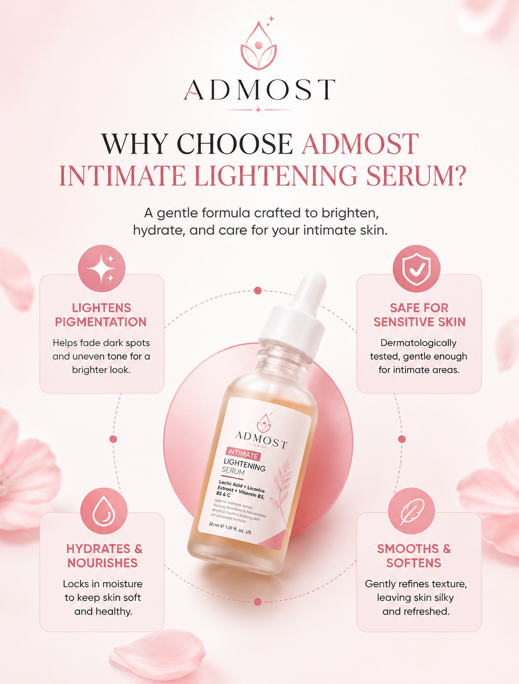 Intimate Lightening Serum - 30 ml